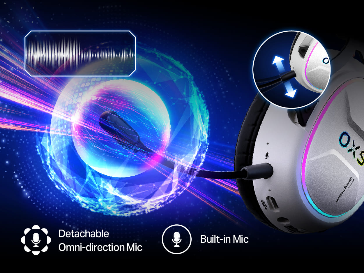 OXS Storm G2 Best Wireless Gaming Headset with dual ENC mics for crystal clear communication -White