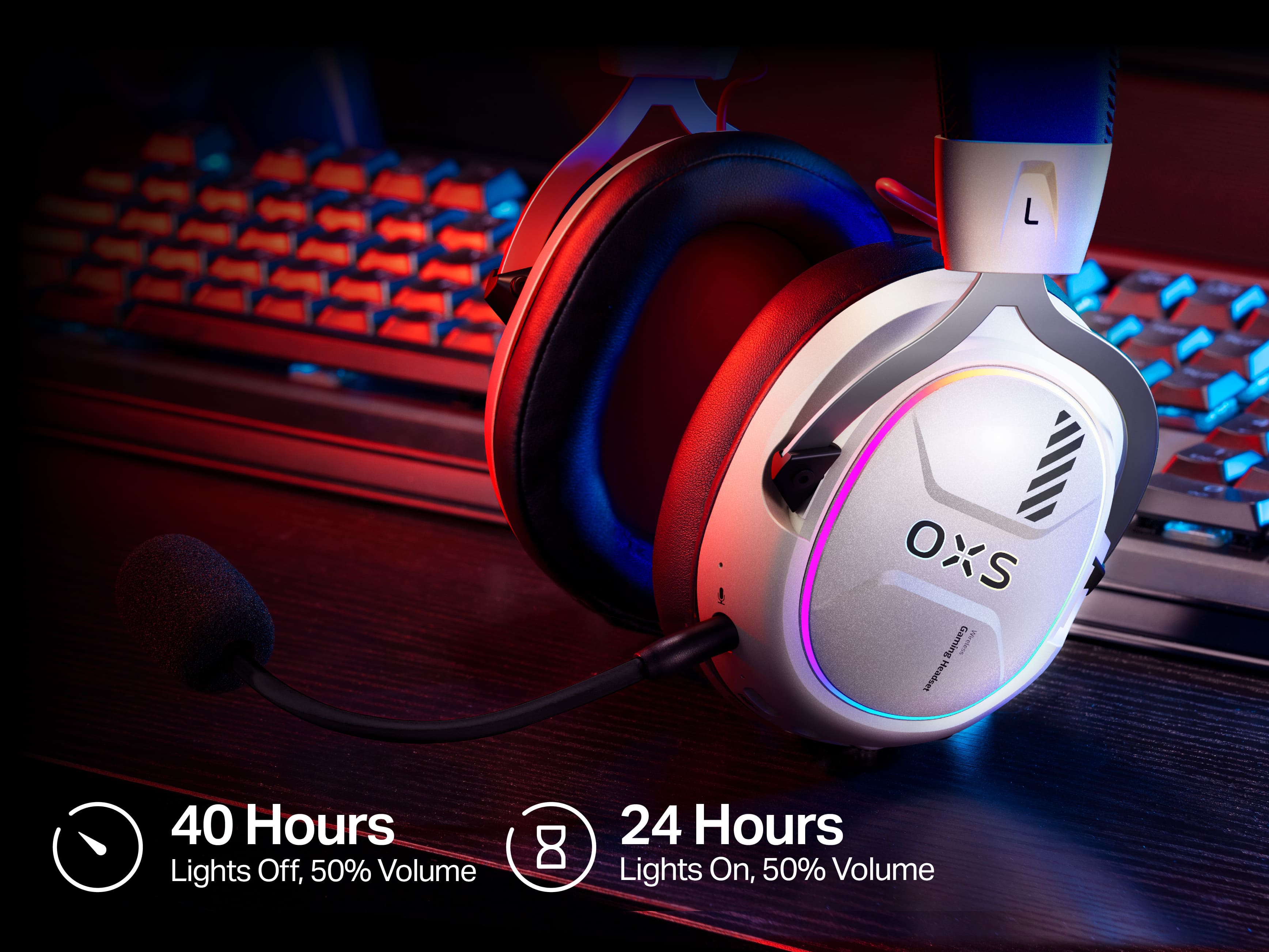 OXS Storm G2 Gaming Headset Long Battery Life up to 40 Hours -White