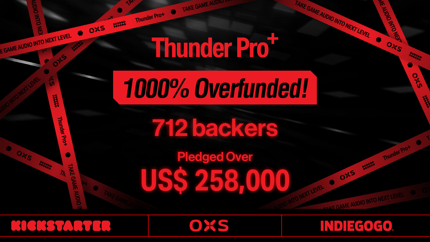 OXS Thunder Pro+ Crowdfunding Success: From Backers to Believers