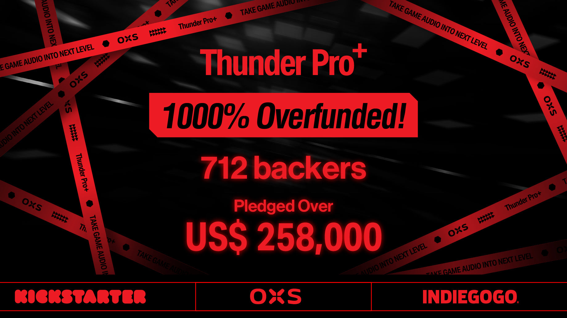 OXS Thunder Pro+ Crowdfunding Success: From Backers to Believers