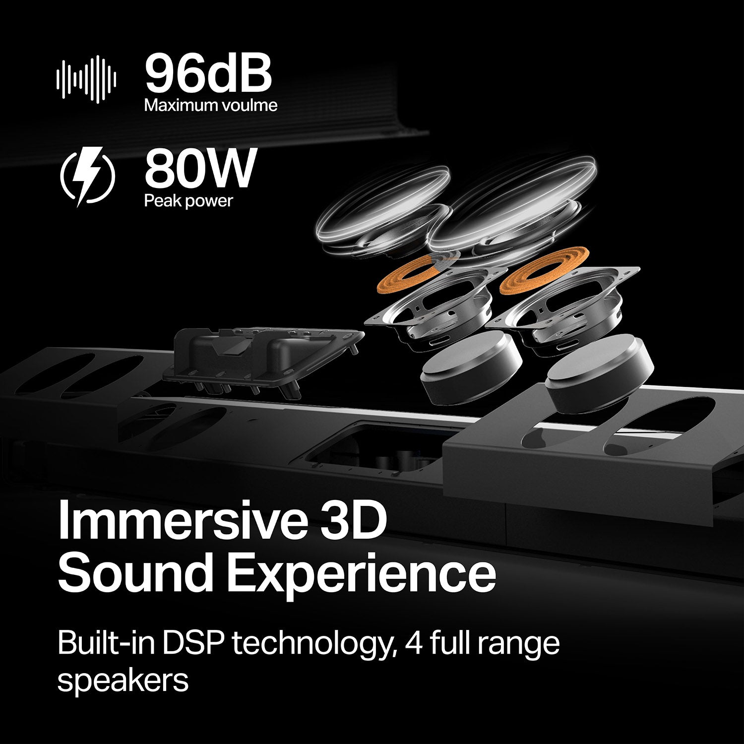 3D Surround Sound System TV Sound Bar, Built-in 4 Full Range Speakers