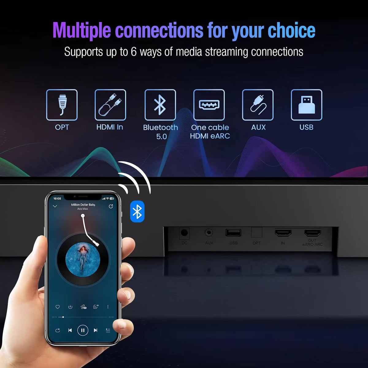 OXS S5 - Dolby Atmos® 3.1.2ch TV Soundbar