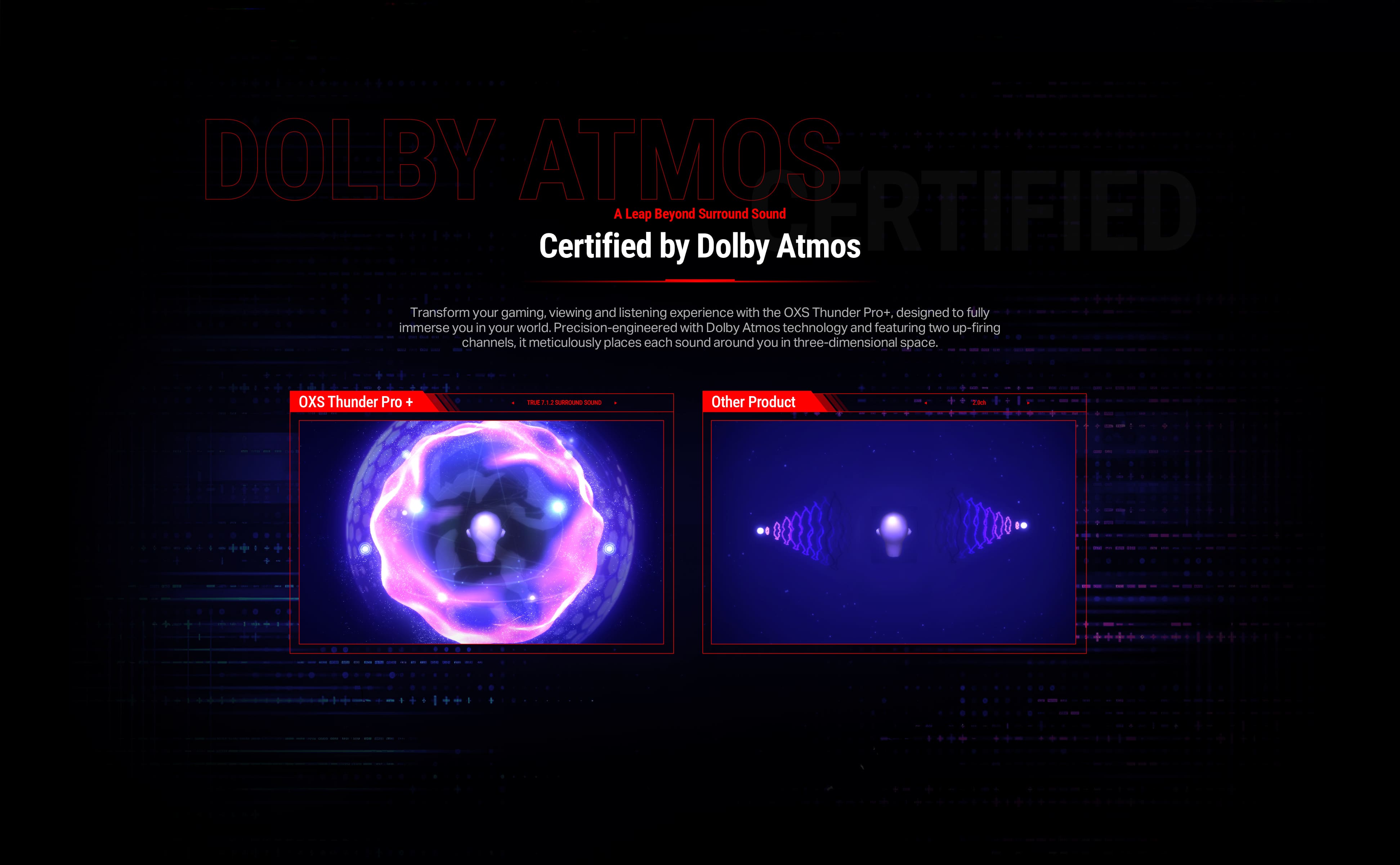OXS Thunder Pro+ Gaming Sound System with the innovative Satellite Neck Speaker is certified by Dolby Atmos, delivering truely immersive surround sound.