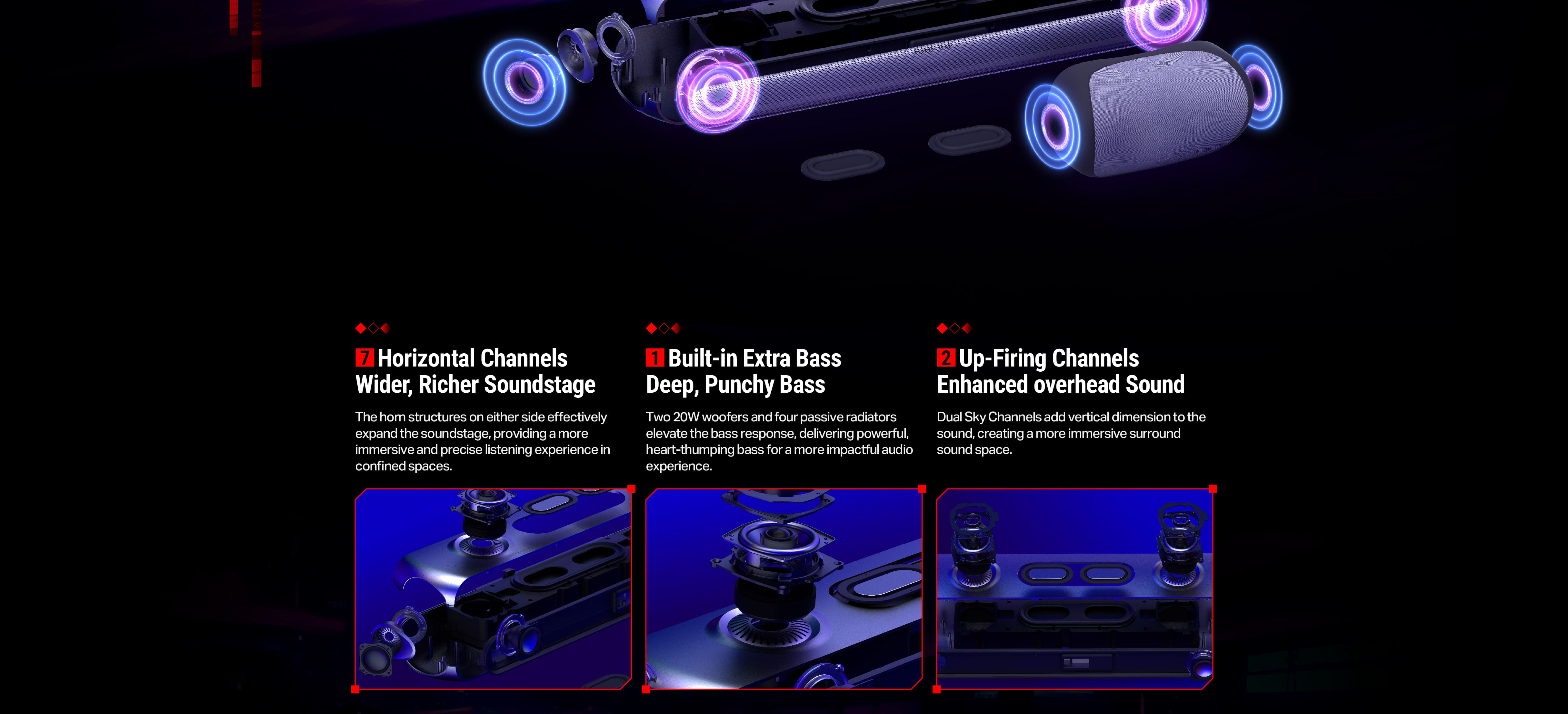 OXS Thunder Pro+ World's First 7.1.2ch Gaming Sound System