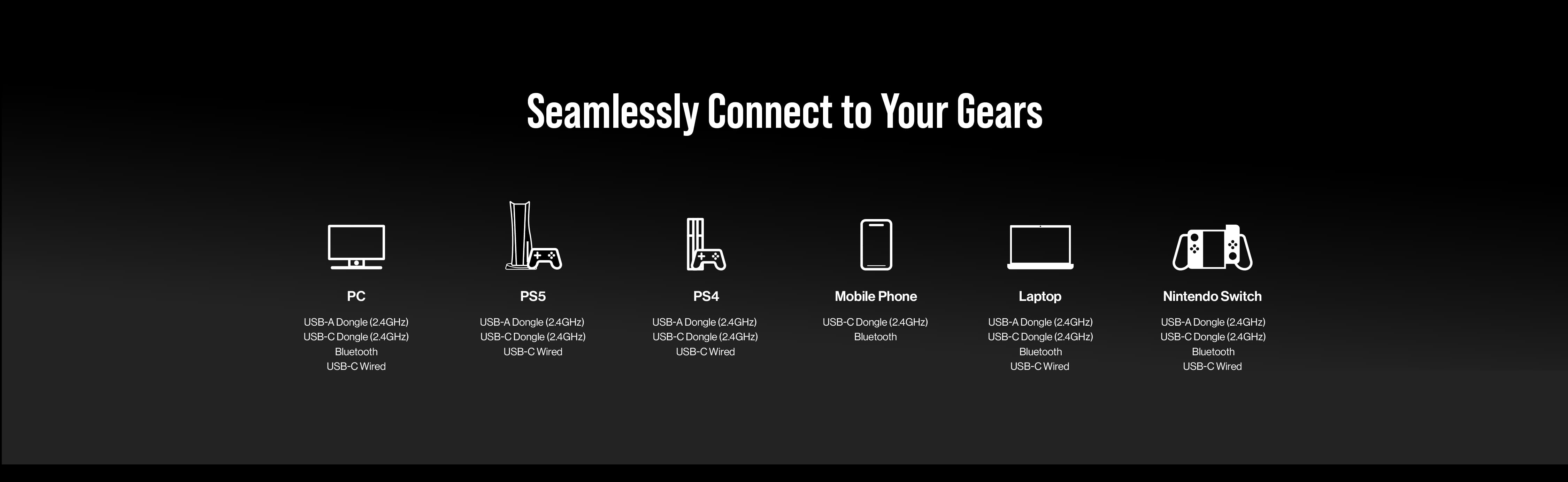 OXS Storm A2 wireless gaming headset with high compatibility. Four connection modes: USB-A dongle, USB-C dongle, Bluetooth 5.4, USB-C wired. Compatible with PCs, PS5, PS4, switch, laptops and mobile devices. Highly recommended headphones for both gaming, working, traveling and enjoying music and movies.