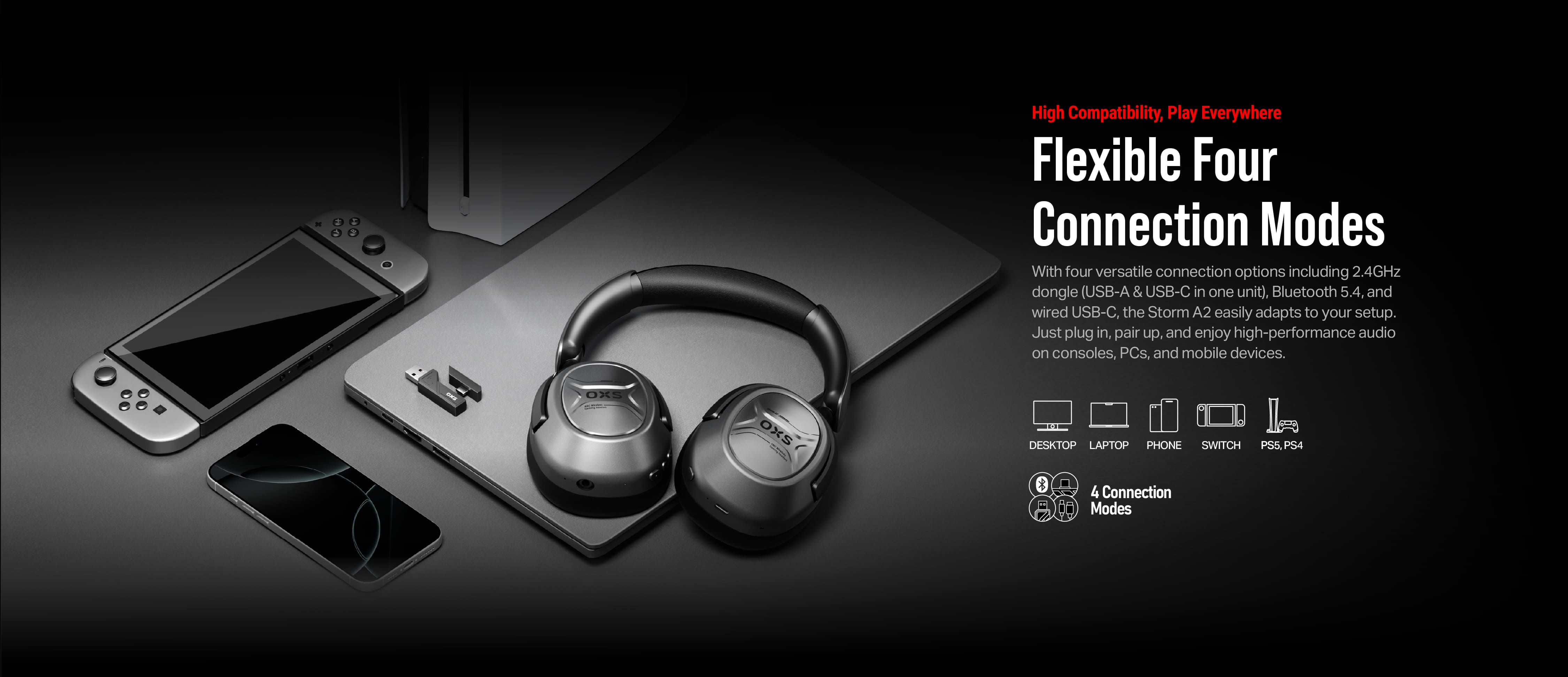 OXS Storm A2 wireless gaming headset with high compatibility. Four connection modes: USB-A dongle, USB-C dongle, Bluetooth 5.4, USB-C wired. Compatible with PCs, PS5, PS4, laptops and mobile devices. Highly recommended headphones for gaming, working, traveling and enjoying music and movies.