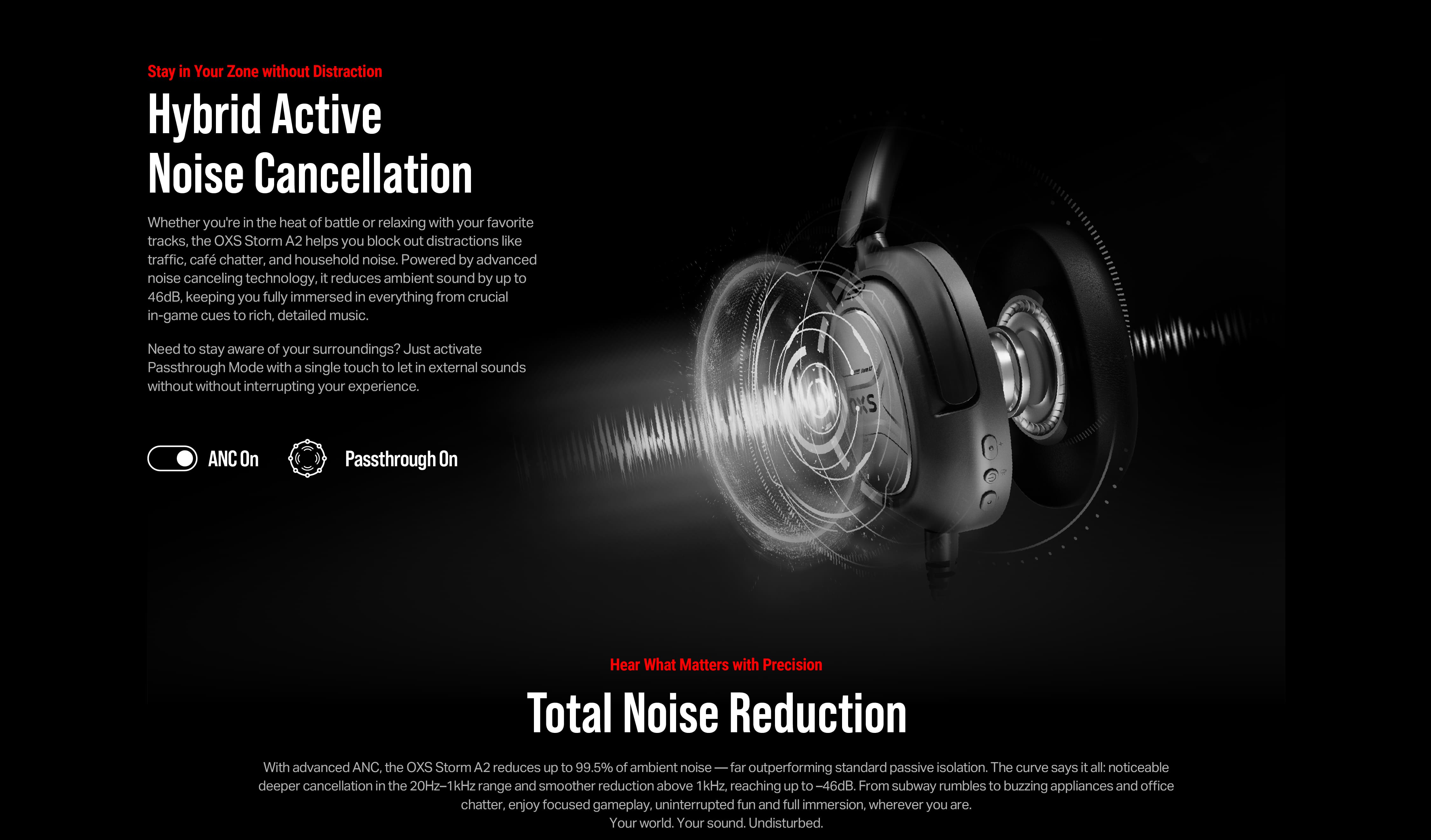 OXS Storm A2 wireless gaming headset with hybrid ANC. ANC on or off, passthrough on. Top tier headphones for  gaming, working, traveling and enjoying music and movies.