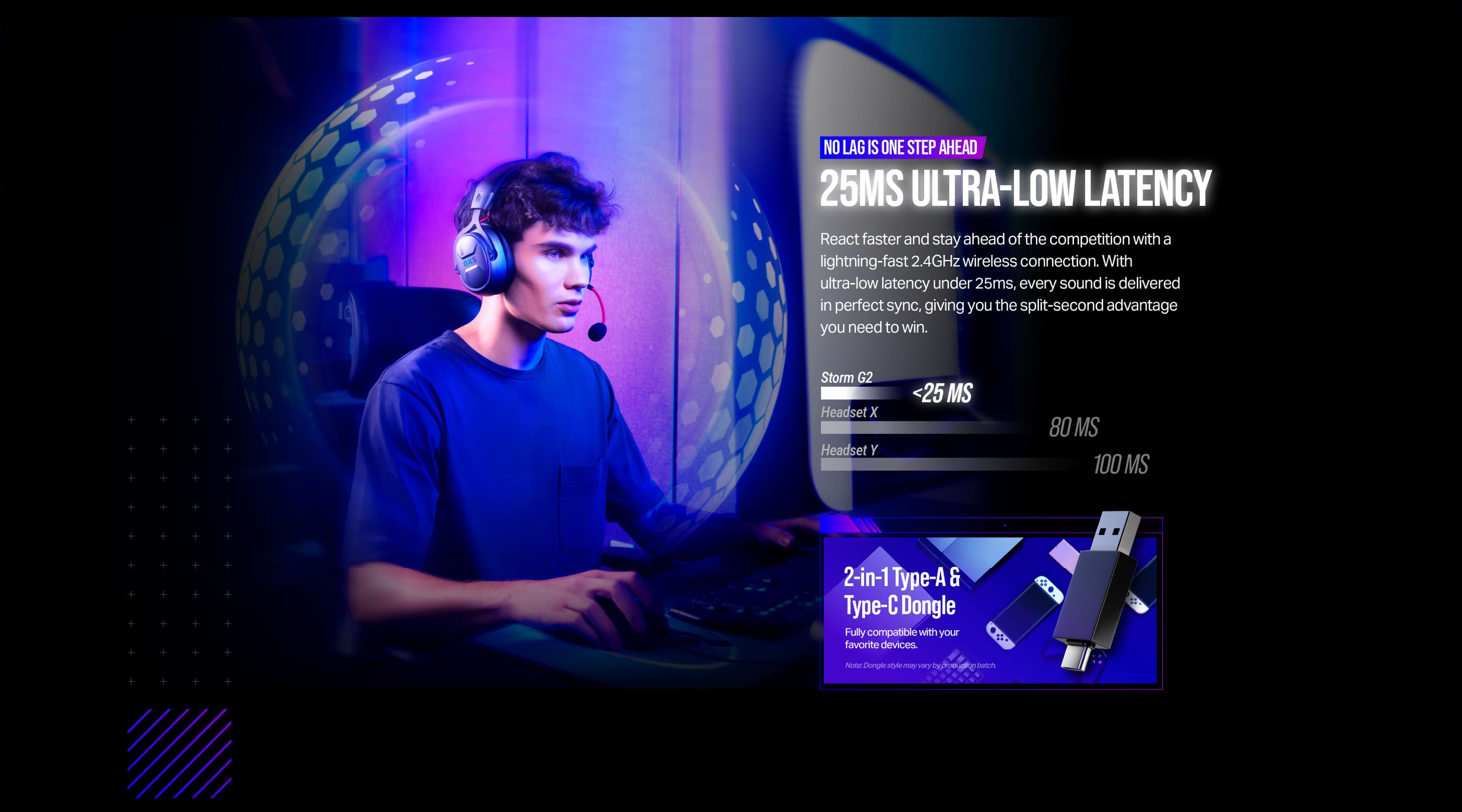 OXS Storm G2 gaming headset delivers pro gaming performance with ultra-low latency under 25ms. Every sound is delivered in perfect sync.